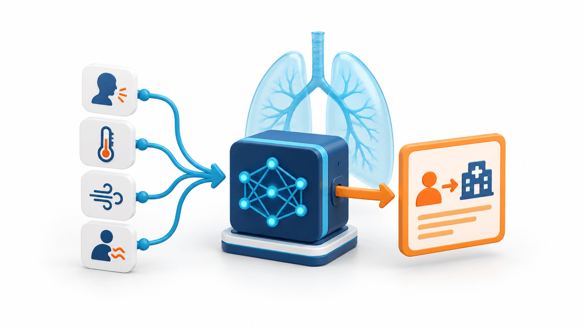 iLungs Symptom Checker Machine Learning Model