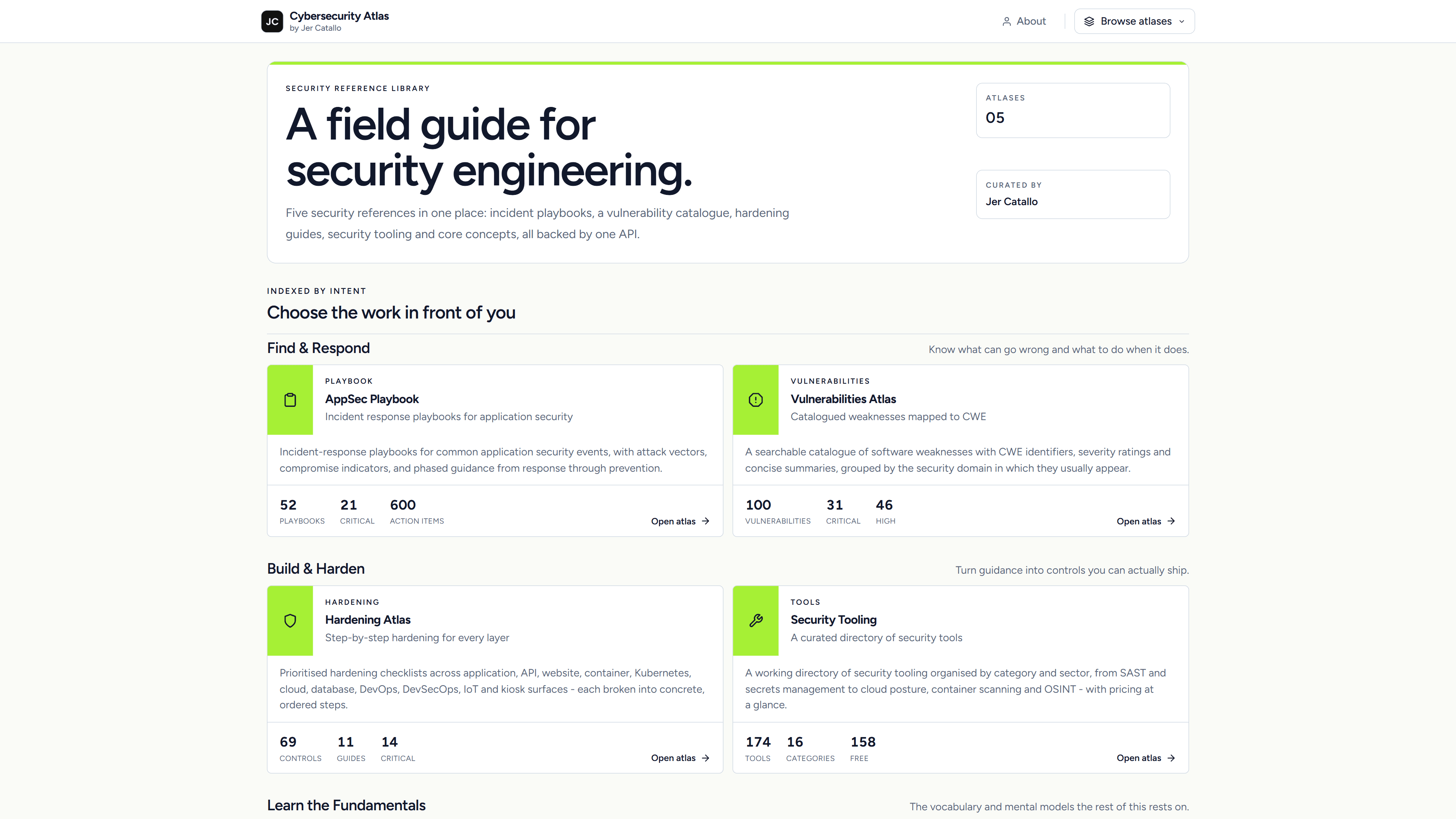 Cybersecurity Atlas